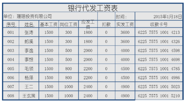 猎头公司：现代企业人才管理的生命线